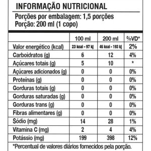 Água de Coco Mitto<br>300ml Caixa 12 und.