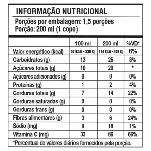 Suco de Goiaba Mitto<br>1L Caixa 6 Und.