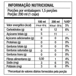 Chá Energia Mitto<br>1L Caixa 6 Und.