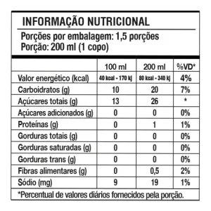 Suco de Maracujá Mitto<br>1L Caixa 6 Und.