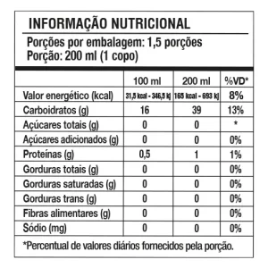 Suco de Uva Branco Mitto<br>1L Caixa 6 Und.